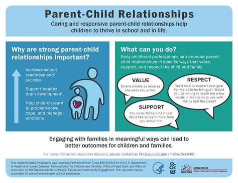 LV= Reports Kids Come First as Parents Increase 'Back to 